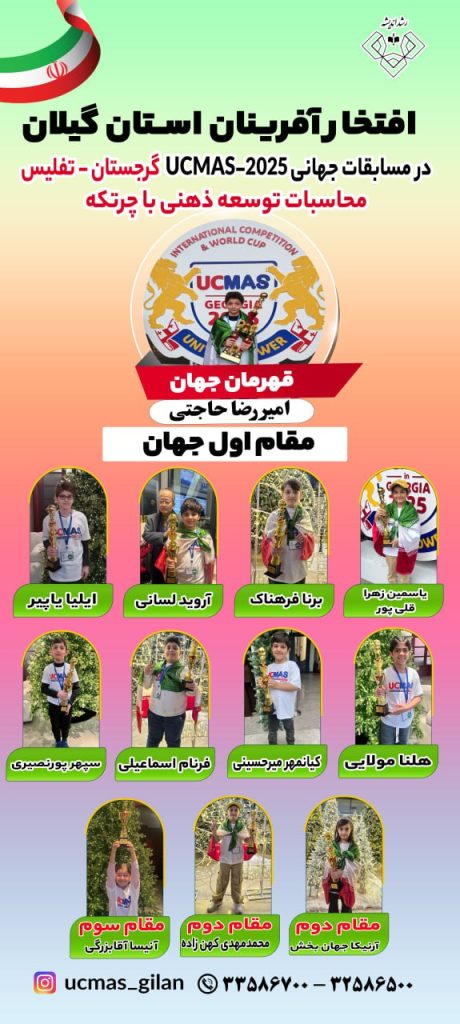 مقام آوران جهانی 2025