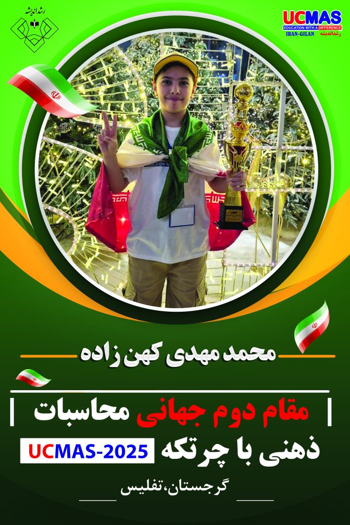 مقام آوران جهانی 2025